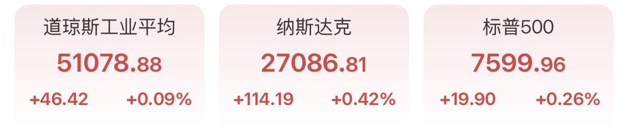 AI PC点燃市场英伟达涨6% 美光...