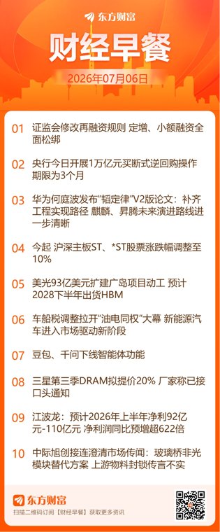 东方财富财经早餐 7月6日周一